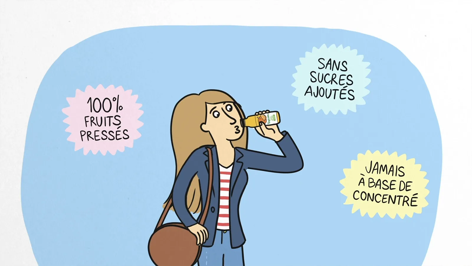 Chapitre — La recette